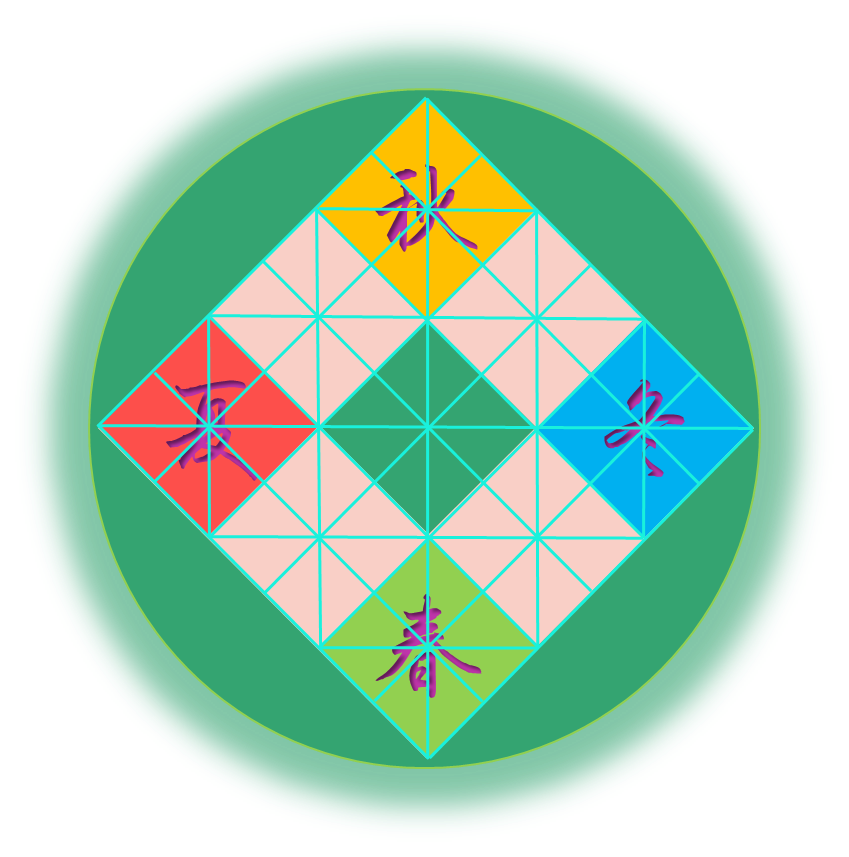 中江小明